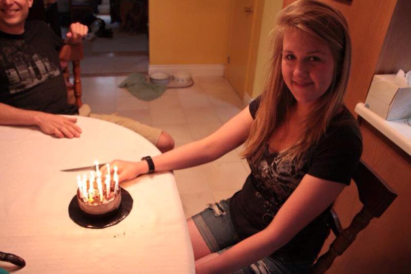 Happy Birthday, Elizabeth | Art Therapy with Kimberly