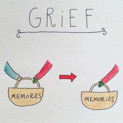 Grief illustration by Mari Andrew | Kimberly Hetherington | Art Therapy with Kimberly