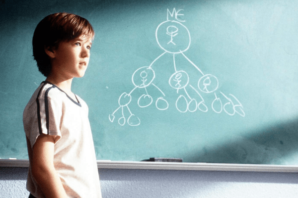 pay it forward | Art Therapy with Kimberly